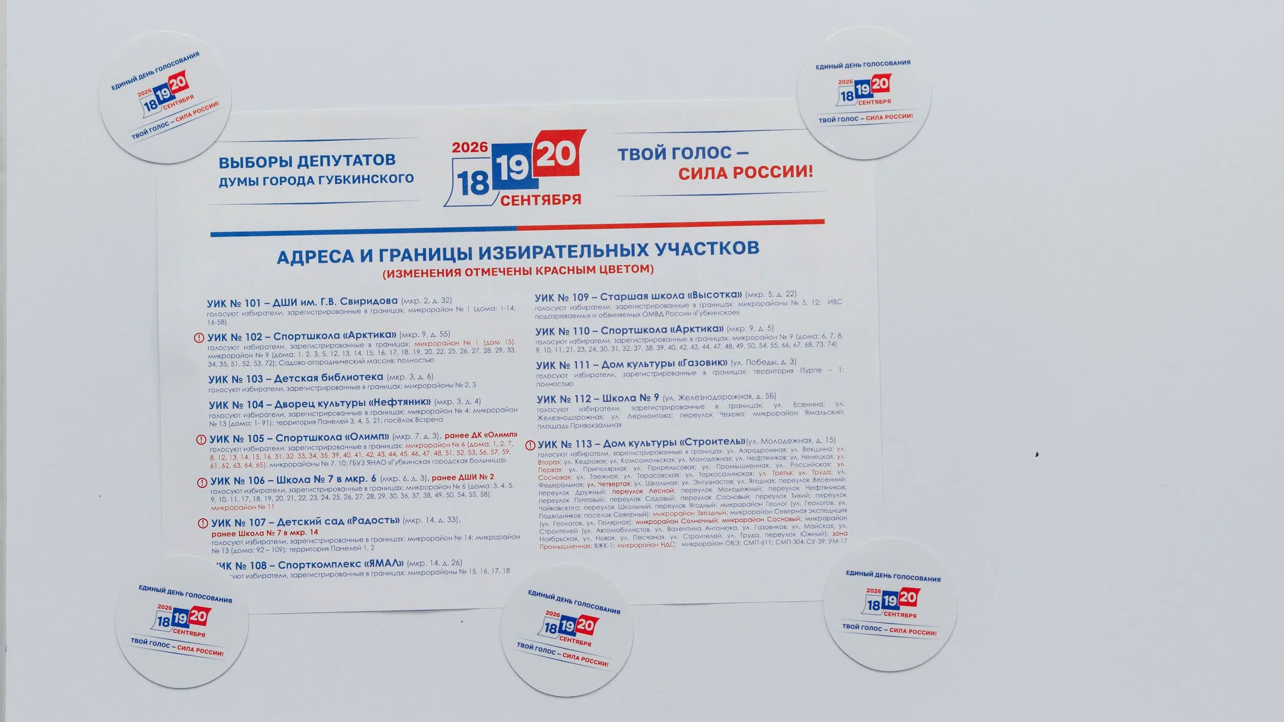В Губкинском работали 13 избирательных участков
